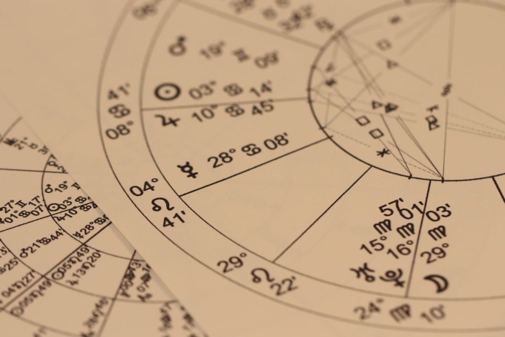 Decifrando O Mapa Astral Como Ler E Interpretar Do Jeito Certo