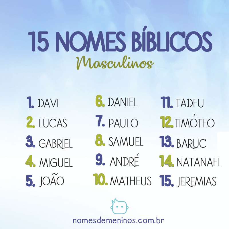 nomes bíblicos masculinos e seus significados os 100 mais populares