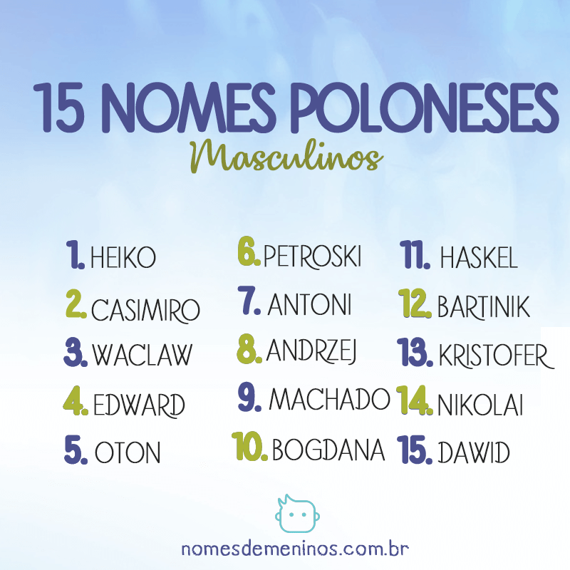 15 Nomes Poloneses Masculinos