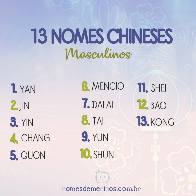 Nomes Coreanos Masculinos: Conheça as Origens e Significados